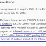 Technical Report