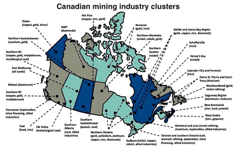 canada-resources-the-hedgeless-horseman