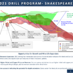 Shakespeare Deposit 2