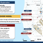 Headwater overview 2