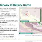 Novo – bellary Dome